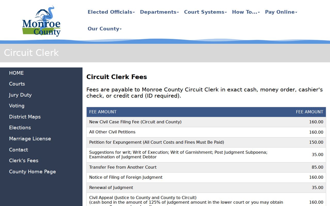 Monroe County traffic court records Circuit Clerk fee table